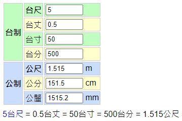 台尺公分換算|長度單位轉換工具：台丈、台尺、台吋、公尺、公分、。